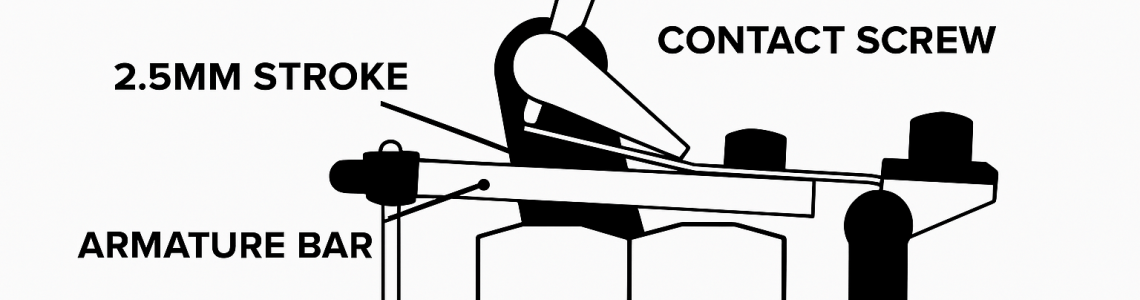 Understanding Stroke Length for Coil & Rotary Tattoo Machines Understanding Stroke Length for Coil & Rotary Tattoo Machines