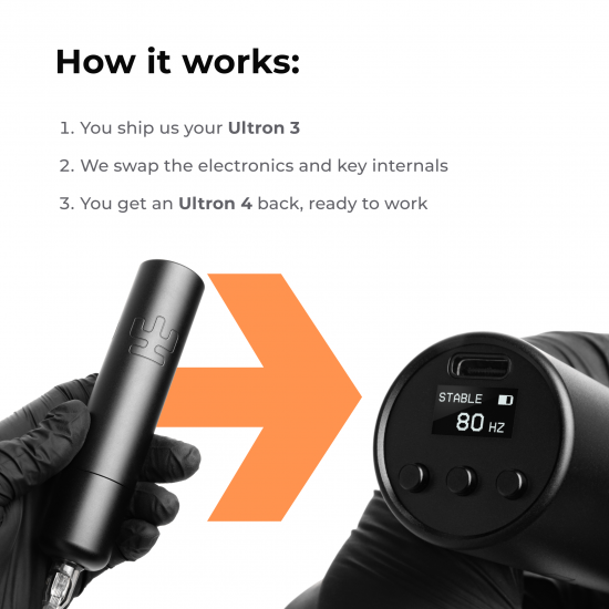 Upgrade From Ultron 3 To Ultron 4