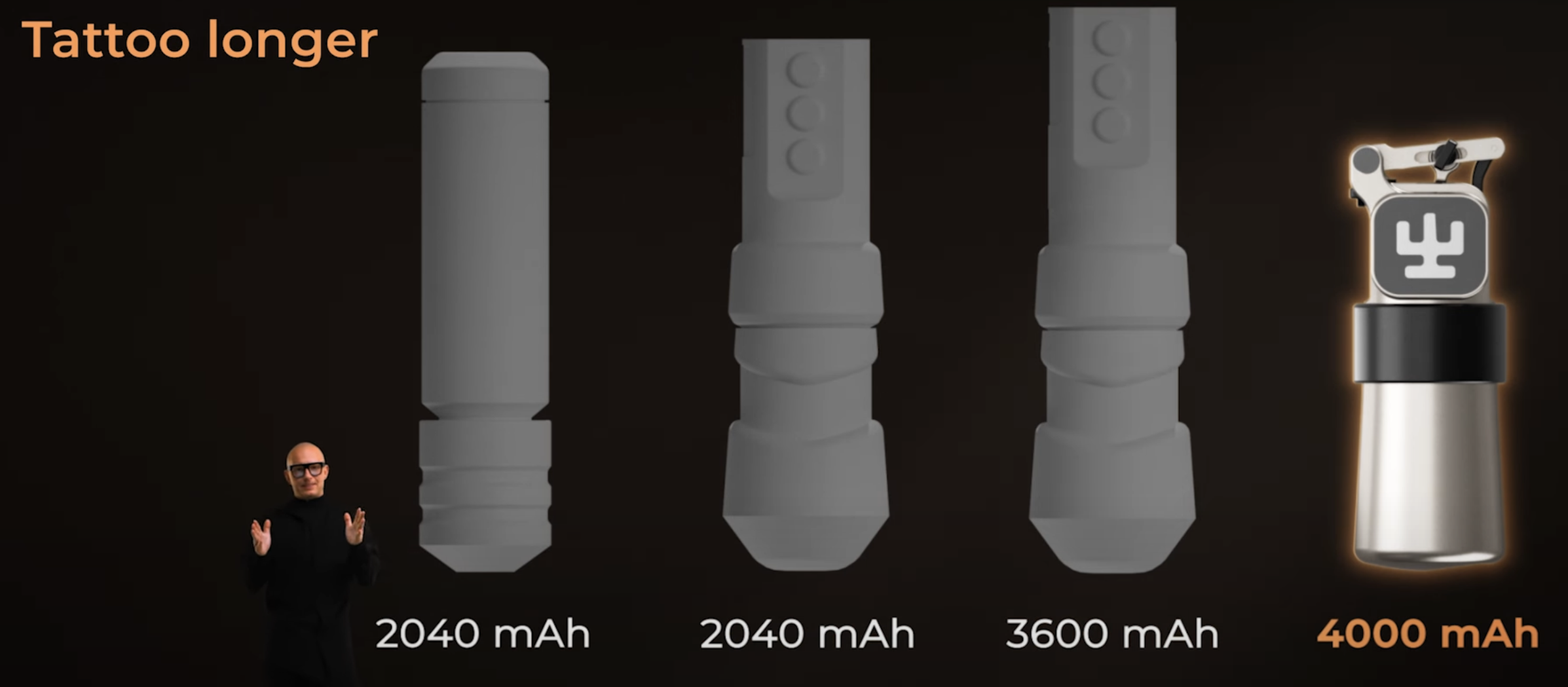 Battery capacity of tattoo machines